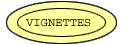 vignettes