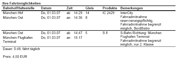 DB-Reiseauskunft