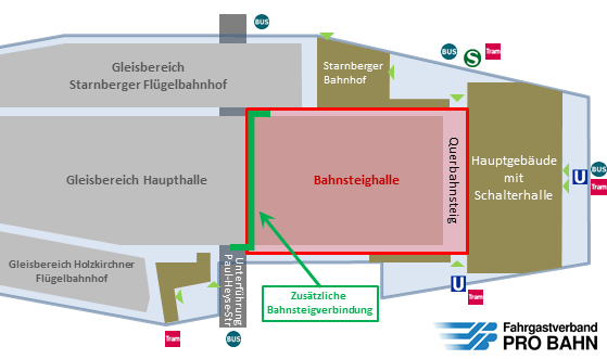 Prinzipskizze Hauptbahnhof mit neuer Gleisquerung