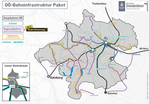 Grafik 630*442 - Infrastrukturoffensive Oberösterreich
