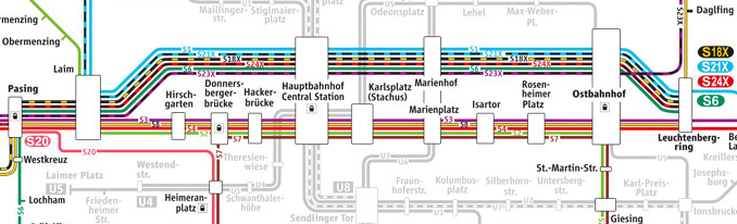 Ausschnitt Linienskizze Startkonzept zweite Stammstrecke, Stand 2017