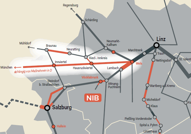 Grafik Neue Inkreisbahn