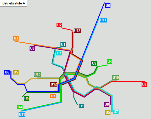 Netzgrafik