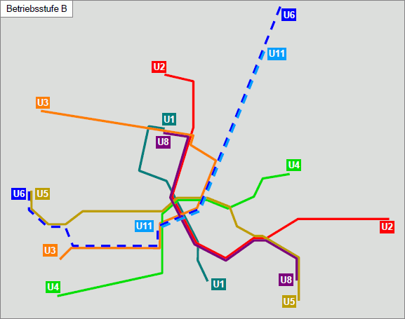 Netzgrafik