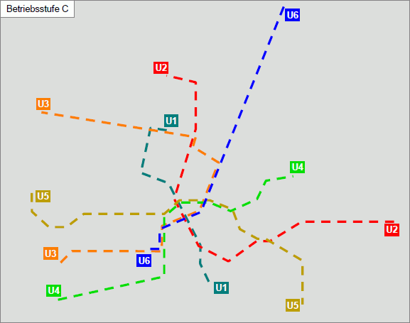 Netzgrafik