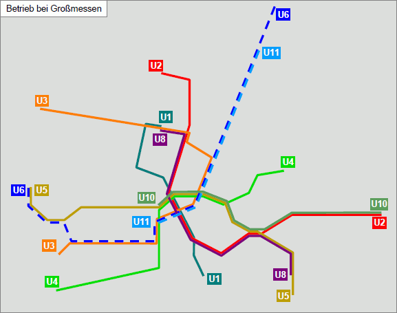 Netzgrafik