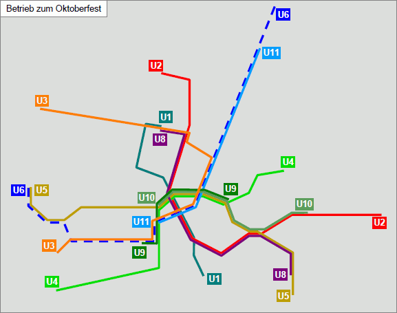 Netzgrafik