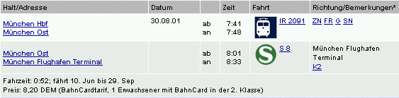 HAFAS-Auskunft