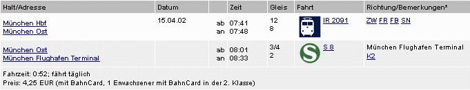 HAFAS-Auskunft