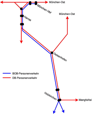 Skizze Streckennetz