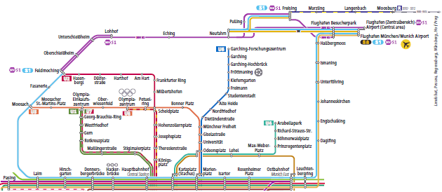 Grafik 630*271 - Ersatzverkehre in der Übersicht