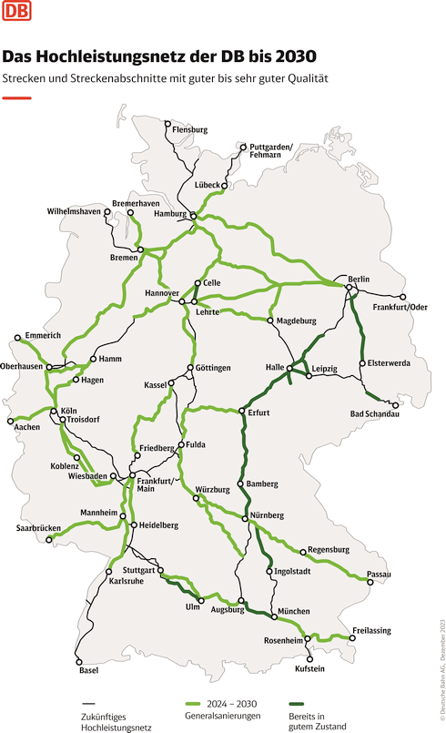 DB-Grafik: Hochleistungsnetz bis 2030, 'Strecken und Streckenabschnitte mit guter bis sehr guter Qualität', Deutschlandkarte mit drei Streckenkategorien