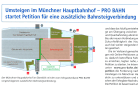 Ausschnitt Artikelseite