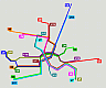 Netzgrafik
