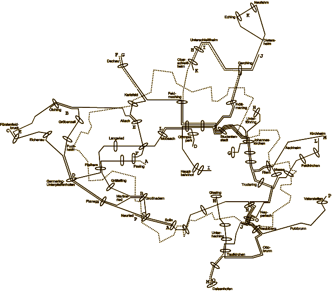 Liniengrafik