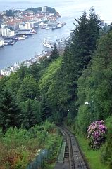 Fløibahn und Panorama
